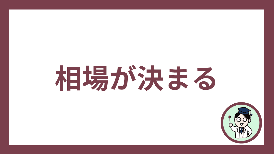 相場が決まる
